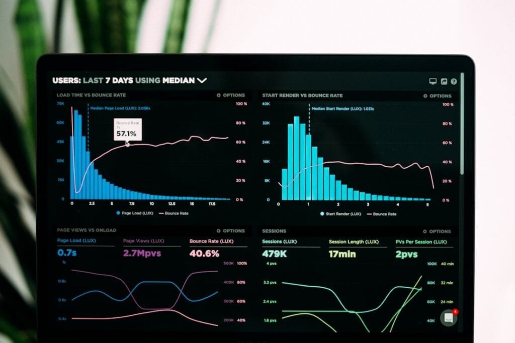 Computer screen showing analytics dashboard with charts and numbers, representing job application tracking and data analysis